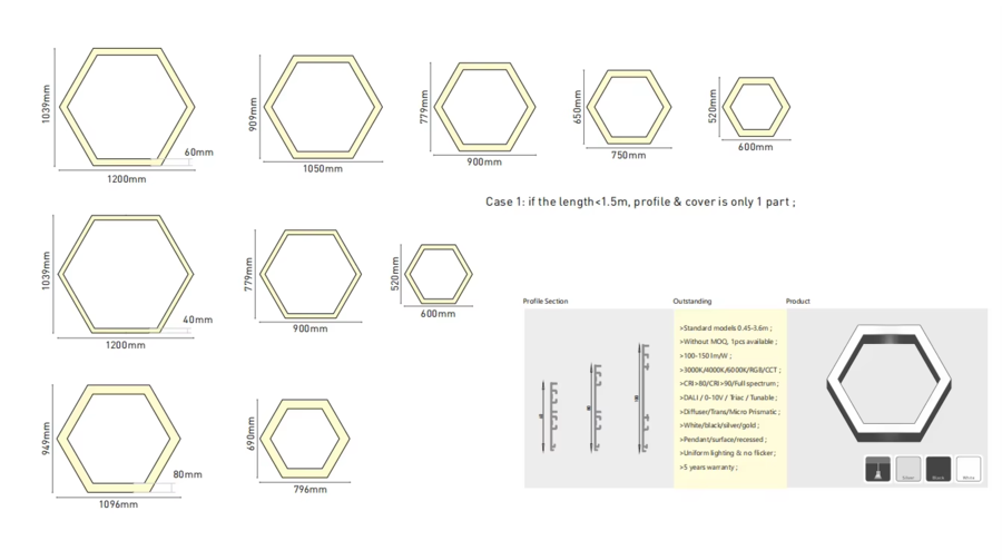 Hexagon drawing size.png